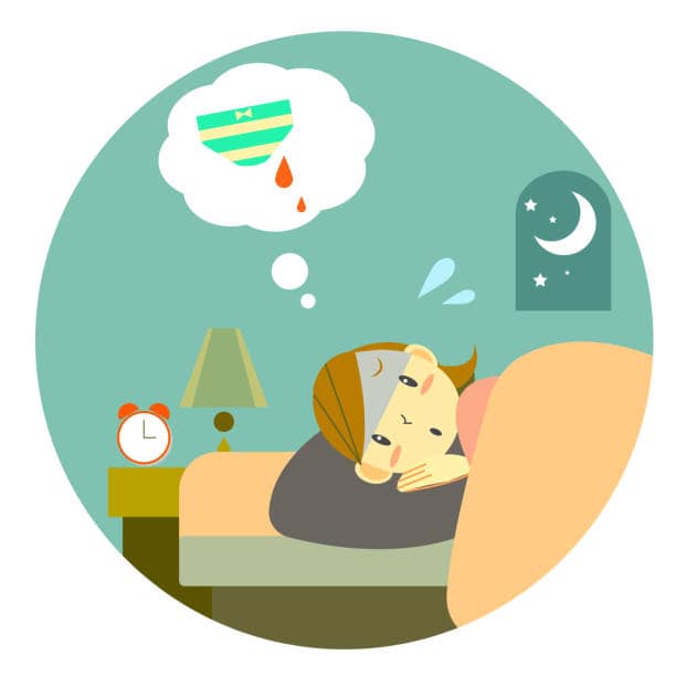 How To Get Period Stains Out Of Your Underwear