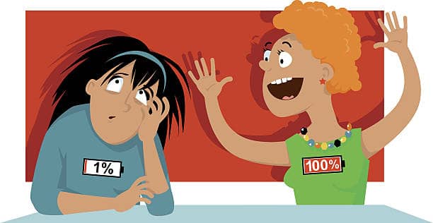 Introvert vs. Extrovert