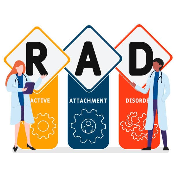 Reactive Attachment Disorder Signs